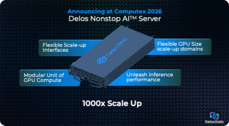 delos-data-nonstop-ai