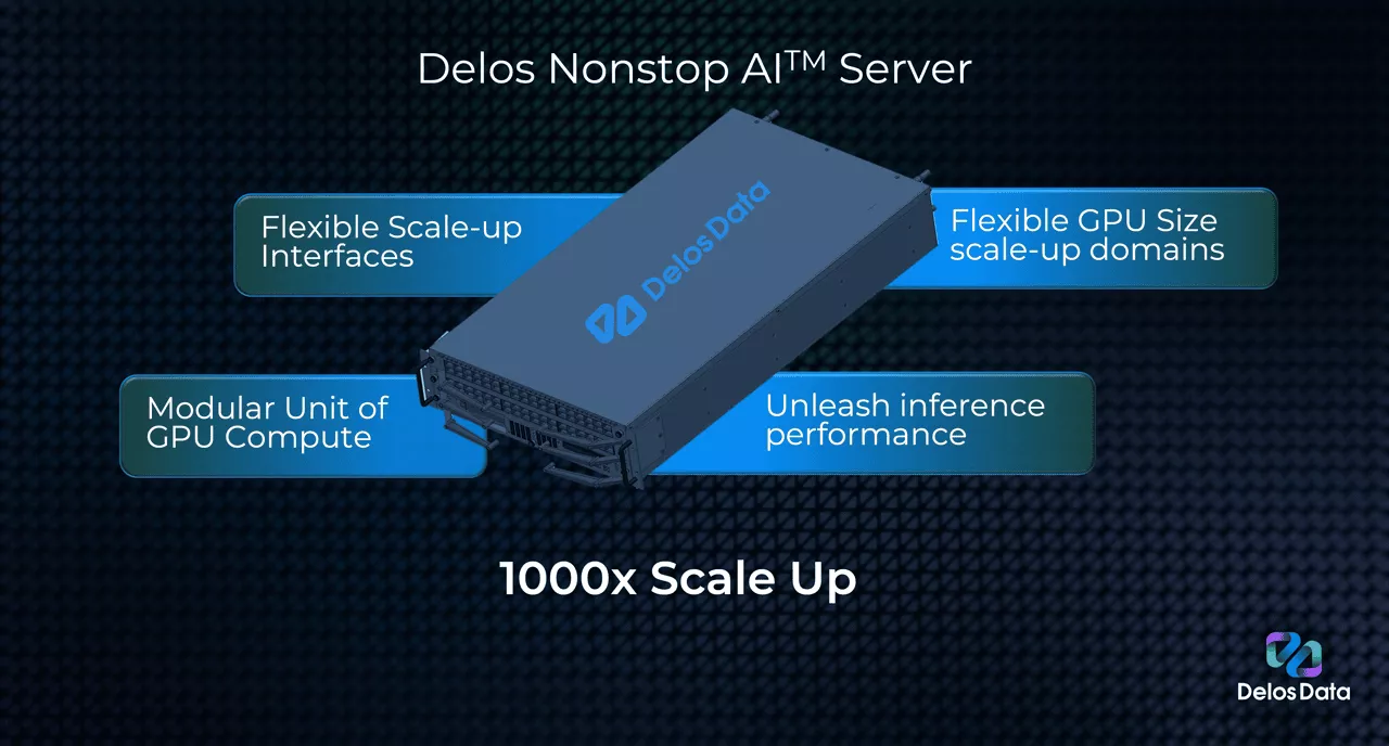 delos-nonstop-ai-server-compressed